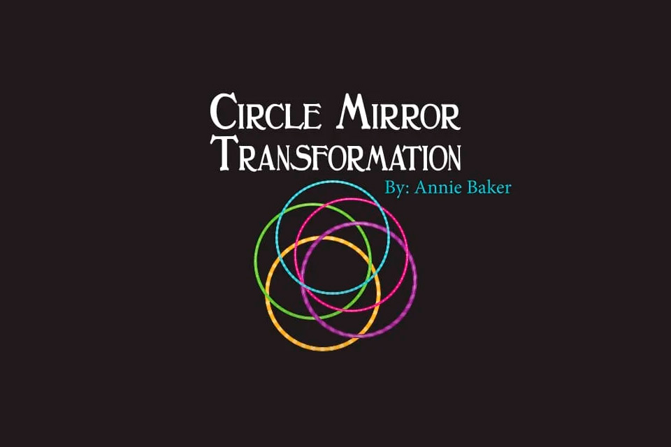 Circle Mirror Transformation