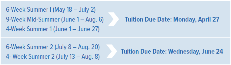 Summer Tuition Payment Due Dates